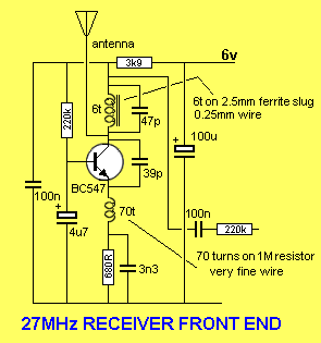 27mhz Links 27mhz Links